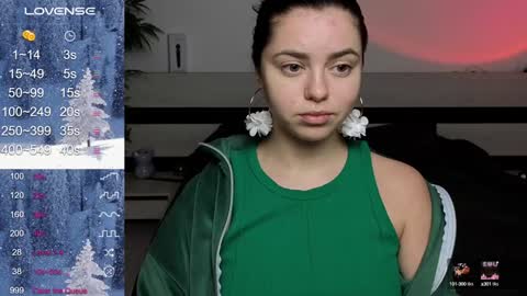 Snapshot of milania_hot_foxy chatting on 01.21.25 Mila online show from 01.21.25