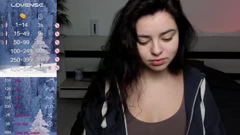 Snapshot of milania_hot_foxy chatting on 01.22.25 Mila online show from 01.22.25