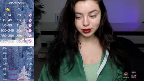 Snapshot of milania_hot_foxy chatting on 01.23.25 Mila online show from 01.23.25