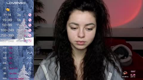 Snapshot of milania_hot_foxy chatting on 01.28.25 Mila online show from 01.28.25