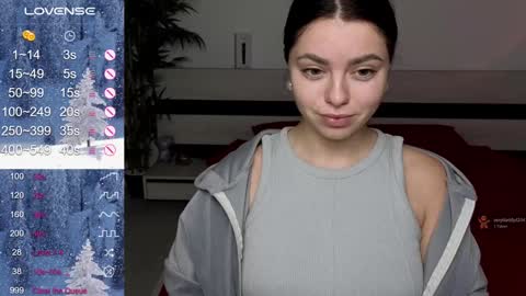 Snapshot of milania_hot_foxy chatting on 02.02.25 Mila online show from 02.02.25