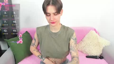 milenakeeks online show from 04.14.26