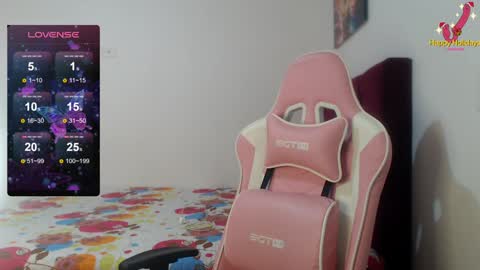 Snapshot of mindy_james chatting on 01.23.25 Mindy online show from 01.23.25