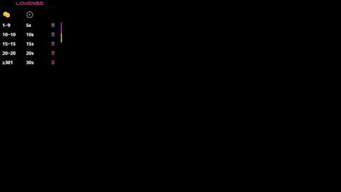 Allison online show from 09.30.25