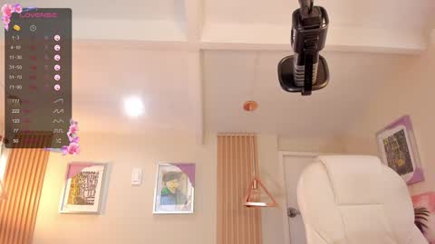 Ania online show from 01.18.25