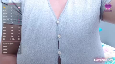 Snapshot of mommyissuess_ chatting on 01.25.25 Daphne online show from 01.25.25