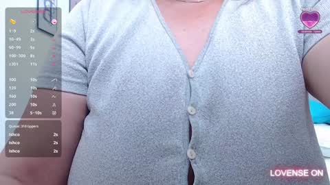 Snapshot of mommyissuess_ chatting on 01.25.25 Daphne online show from 01.25.25