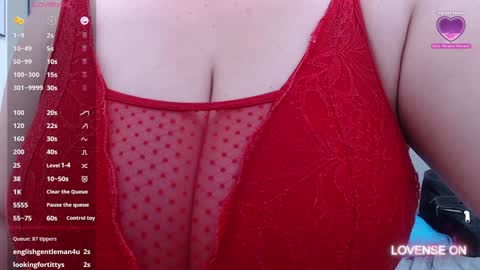 Snapshot of mommyissuess_ chatting on 01.29.25 Daphne online show from 01.29.25