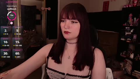 Snapshot of morguepuppy chatting on 01.27.25 Zoey T online show from 01.27.25