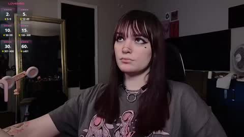 Snapshot of morguepuppy chatting on 02.26.25 Zoey T online show from 02.26.25