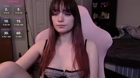 Zoey T online show from 12.21.25