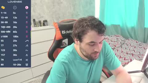Snapshot of morlaios chatting on 04.19.26 Morl online show from 04.19.26