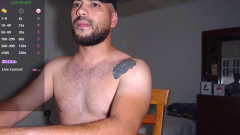 chris online show from 01.20.25