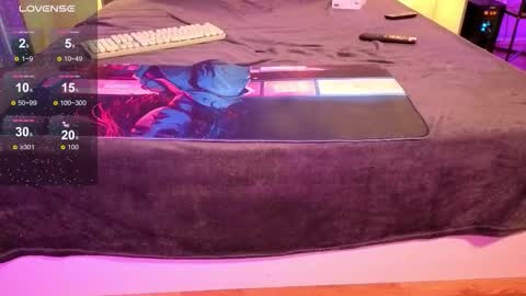 murrkitten online show from 11.07.25