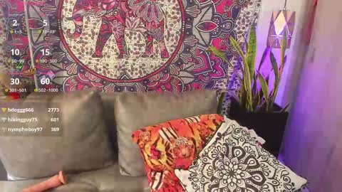 Snapshot of mysaris3 chatting on 02.14.25 S A R A online show from 02.14.25