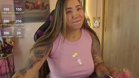 Snapshot of mysaris3 chatting on 12.05.25 S A R A online show from 12.05.25