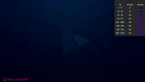 N A L A  NEW instagram nala jordan08 online show from 02.04.26