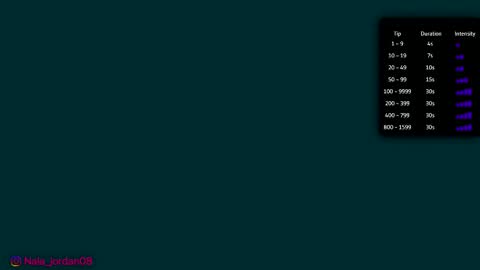 N A L A  NEW instagram nala jordan08 online show from 02.20.26