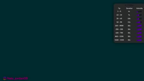 N A L A  NEW instagram nala jordan08 online show from 03.16.26