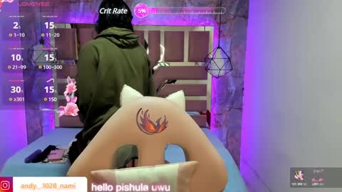 nami_usagi online show from 02.15.25