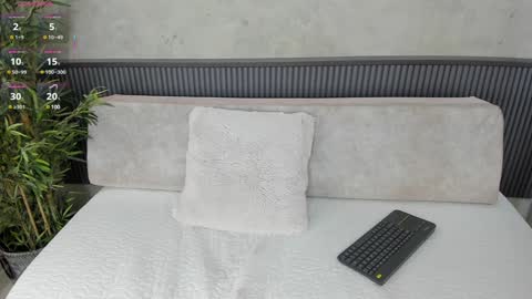 Snapshot of naomi_dasilva chatting on 01.29.25 Naomi online show from 01.29.25