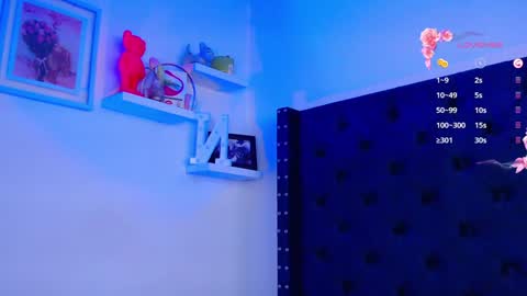 Guys the page has lately failed. If you see me disconnected thats why.   online show from 12.05.24