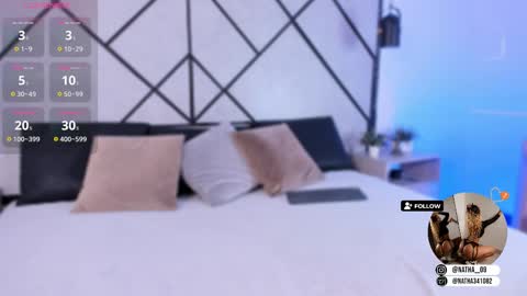 Natasha Smith online show from 03.03.25