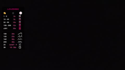 Snapshot of nerdsondisplay chatting on 01.18.26 The Silk Glove Mistress online show from 01.18.26