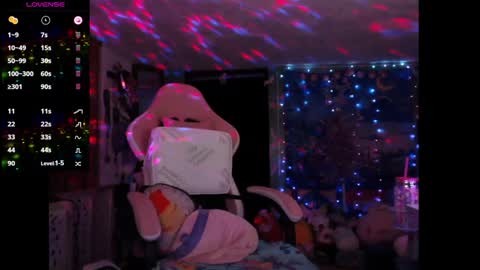 Snapshot of nerdy_squirty chatting on 02.21.25 NerdySquirty online show from 02.21.25