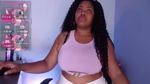 Niawk online show from 02.15.25