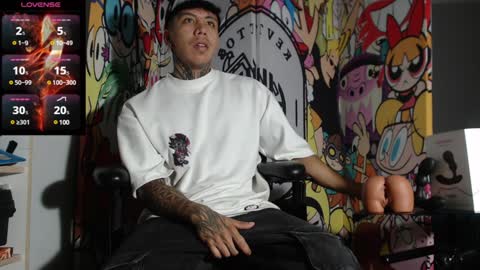 Nickhot0609 online show from 12.04.24