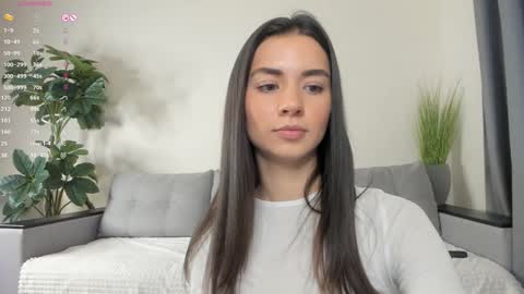 Snapshot of nicoleluuv chatting on 01.22.25 Dua Lipa online show from 01.22.25