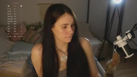 Jennet online show from 05.15.26