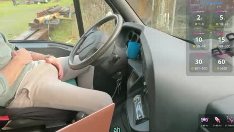 ninosolo 35 online show from 12.04.24