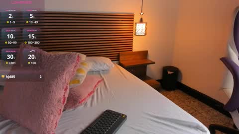 Nitha Gonzalez online show from 09.26.25