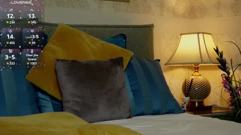 OutrageousOne online show from 01.31.25