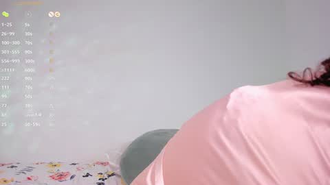 Snapshot of orchide_ chatting on 12.28.24 Claire online show from 12.28.24