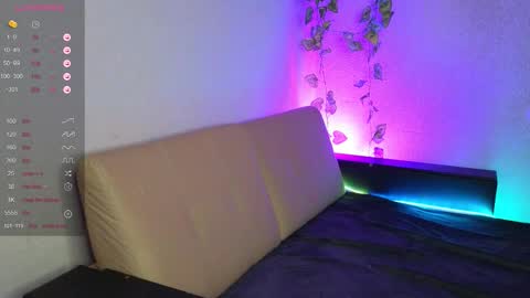 Allie  Alex Thumbs up if you like us online show from 11.04.25