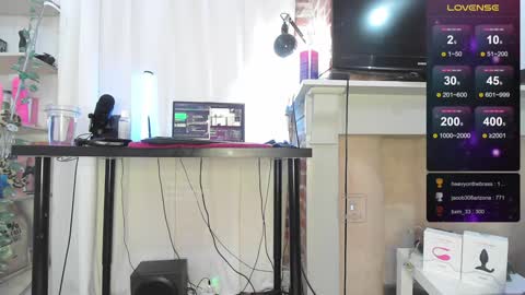 Help me to reach 200 thumbs up  online show from 01.01.25