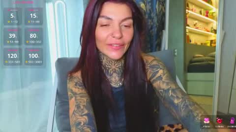 Snapshot of perfecttbaby77n chatting on 04.14.26 Anna online show from 04.14.26
