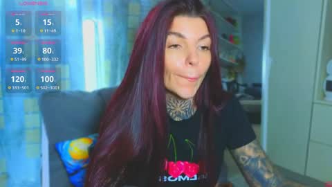 Snapshot of perfecttbaby77n chatting on 05.17.26 Anna online show from 05.17.26