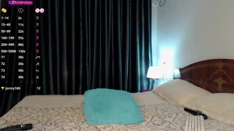 im Ju  PVT IS OPEN -- LUSH IS ON online show from 01.10.25