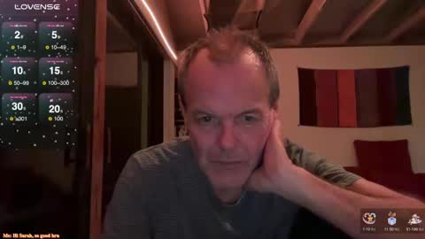 Pleasure online show from 03.05.25