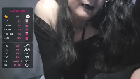 Snapshot of prxtty_alexa chatting on 11.14.25 AlexaTrannyDoll online show from 11.14.25