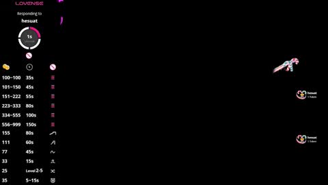 Alice online show from 02.26.26