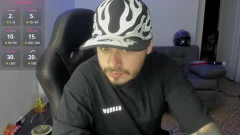 ragnar_lothbrok77 online show from 04.05.26