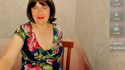 Snapshot of rainbowladyy chatting on 07.14.26 rainbowladyy online show from 07.14.26