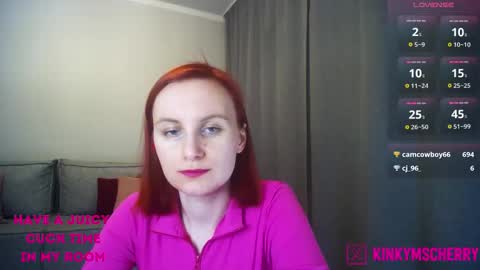 Snapshot of randycherry chatting on 03.02.25 Cherry Miss Cherry online show from 03.02.25