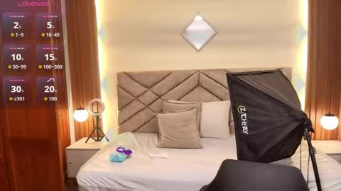 Raquel online show from 03.21.26