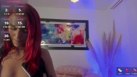 ravyn_rouge online show from 03.28.26